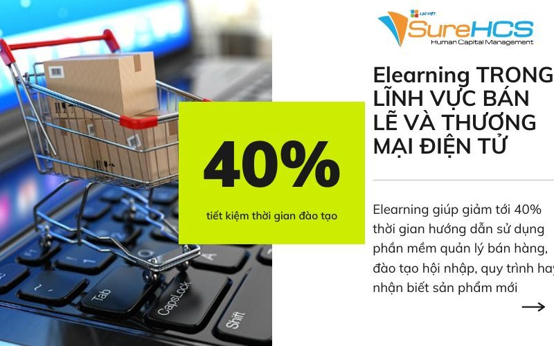 ứng dụng Elearning