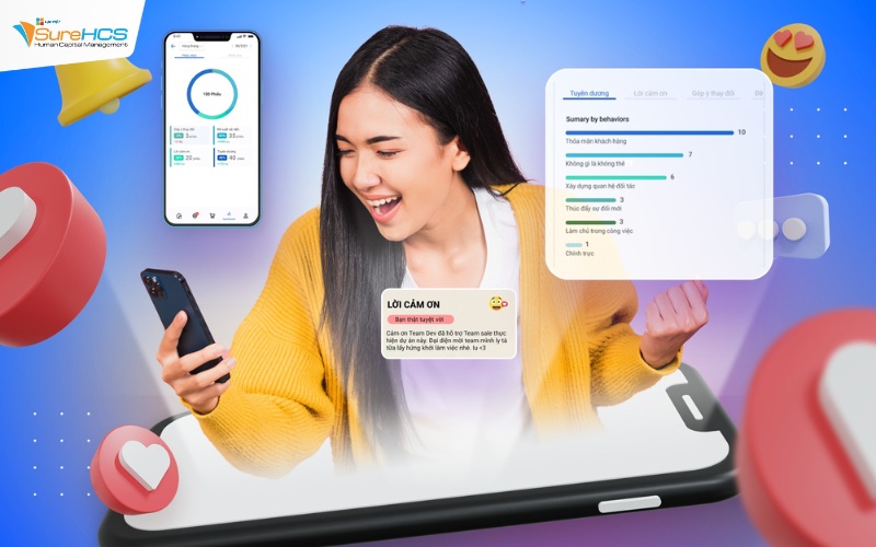phần mềm nhân sự LV SureHCS tích hợp AI